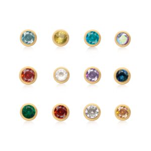 Round Birthstone Pendant (Gold)